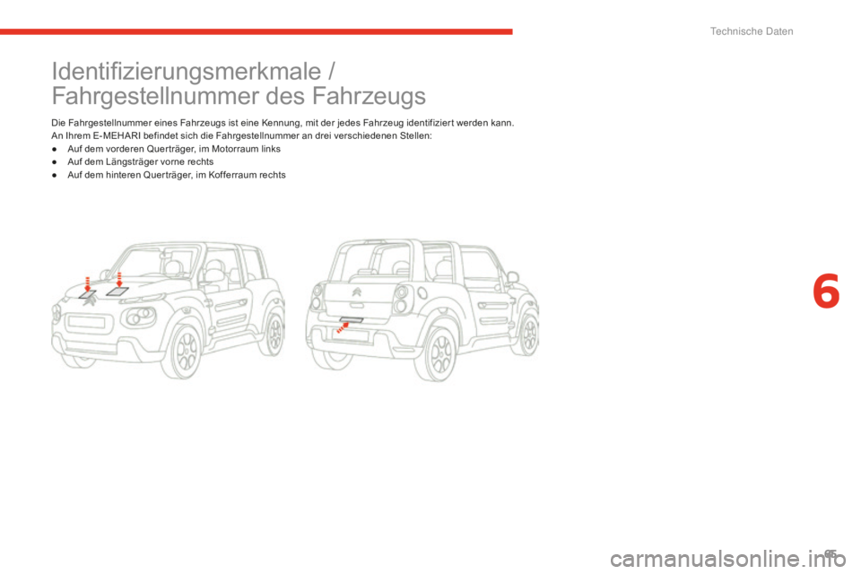 CITROEN E-MEHARI 2016  Betriebsanleitungen (in German) 65
e-mehari_de_Chap06_caracteristiques-techniques_ed02-2016
Identifizierungsmerkmale / 
Fahrgestellnummer des Fahrzeugs
Die Fahrgestellnummer eines Fahrzeugs ist eine Kennung, mit der jedes Fahrzeug i
