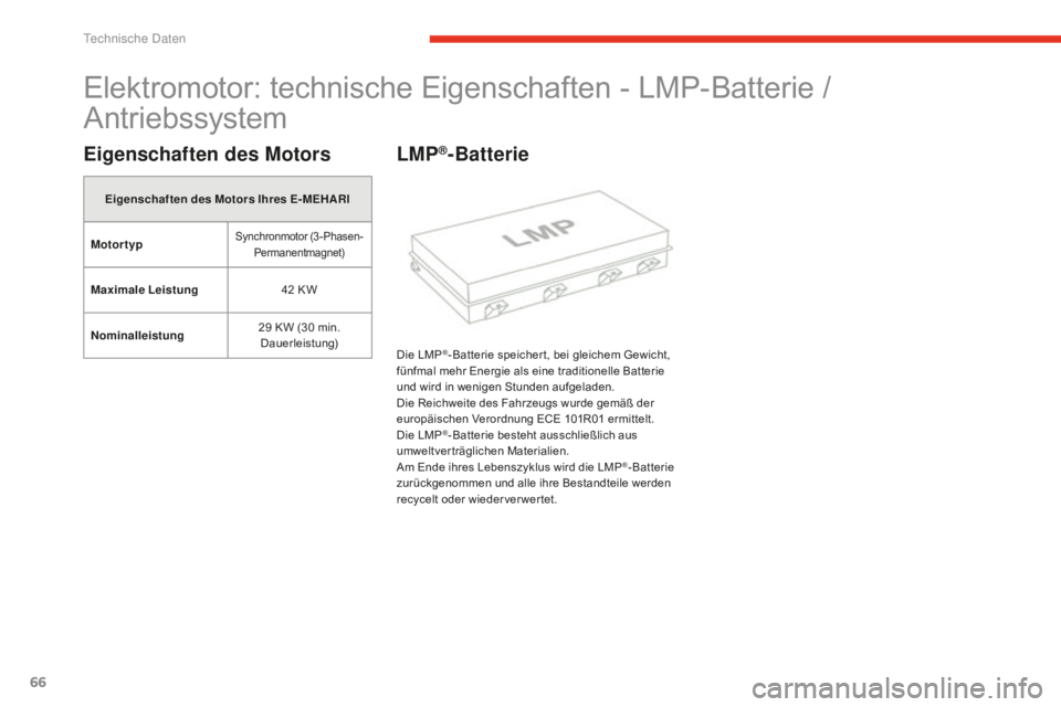CITROEN E-MEHARI 2016  Betriebsanleitungen (in German) 66
e-mehari_de_Chap06_caracteristiques-techniques_ed02-2016
Elektromotor: technische Eigenschaften - LMP-Batterie / 
Antriebssystem
Eigenschaften des Motors
Eigenschaften des Motors Ihres E-MEHARI
Mot