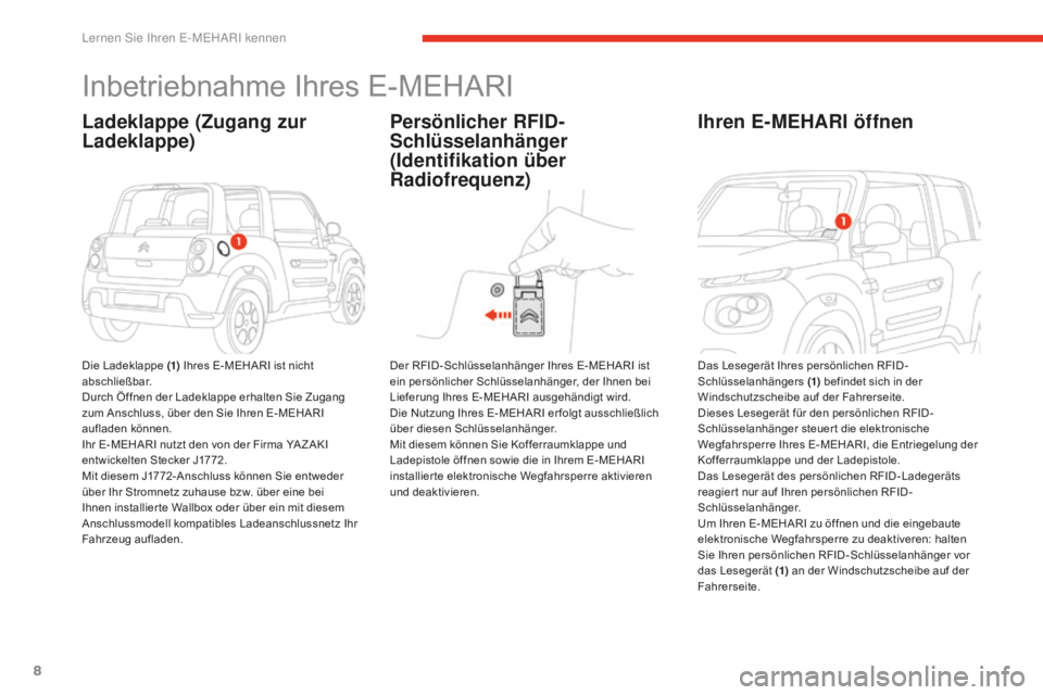 CITROEN E-MEHARI 2016  Betriebsanleitungen (in German) 8
e-mehari_de_Chap01_faite-connaissance_ed02-2016
Inbetriebnahme Ihres E-MEHARI
Ladeklappe (Zugang zur 
Ladeklappe)
Die Ladeklappe (1) Ihres E-MEHARI ist nicht 
abschließbar.
Durch Öffnen der Ladekl