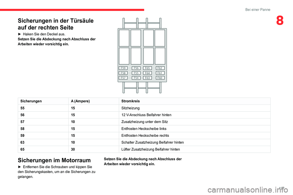 CITROEN JUMPER 2020  Betriebsanleitungen (in German) 127
Bei einer Panne
8Sicherungen in der Türsäule 
auf der rechten Seite
►  Haken Sie den Deckel aus.
Setzen Sie die Abdeckung nach Abschluss der 
Arbeiten wieder vorsichtig ein.
 
 
Sicherungen A 