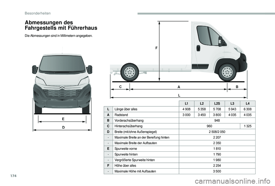 CITROEN JUMPER 2019  Betriebsanleitungen (in German) 174
L1L2L2S L3L4
L Länge über alles 4
	 908 5 358 5 7085
	 9436 308
A Radstand 3 0003 450 3 800 4 035 4 035
B Vorderachsüberhang 948
C Hinterachsüberhang 9601
	 325
D Breite (mit/ohne Außenspiege