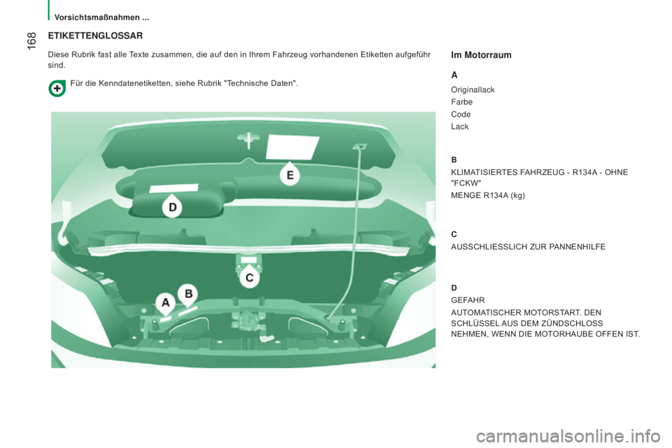 CITROEN JUMPER 2016  Betriebsanleitungen (in German)  168
jumper_de_Chap08_Aide-Rapide_ed01-2015
ETIKETTENGLOSSAR
Diese Rubrik fast alle Texte zusammen, die auf den in Ihrem Fahrzeug vorhandenen Etiketten aufgeführ 
sind.Im Motorraum
A
Originallack
Far