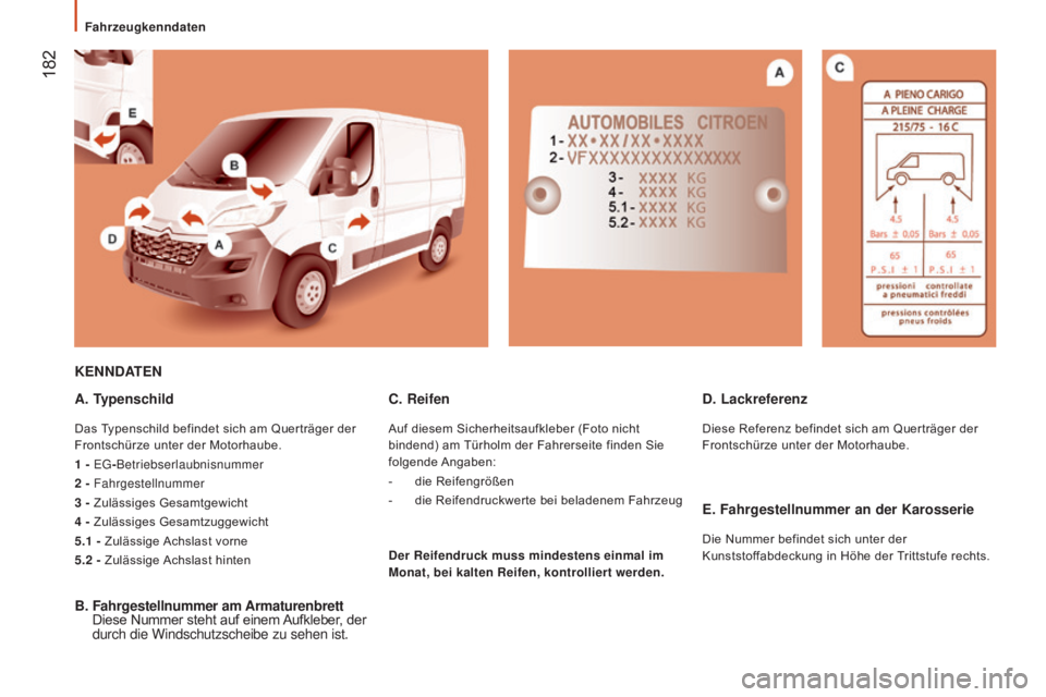 CITROEN JUMPER 2016  Betriebsanleitungen (in German)  182
jumper_de_Chap09_Caracteristiques-Techniques_ed01-2015
KENNDATEN
A. T
ypenschild
Das Typenschild befindet sich am Querträger der 
Frontschürze unter der Motorhaube.
1
  - EG- Betriebserlaubnisn