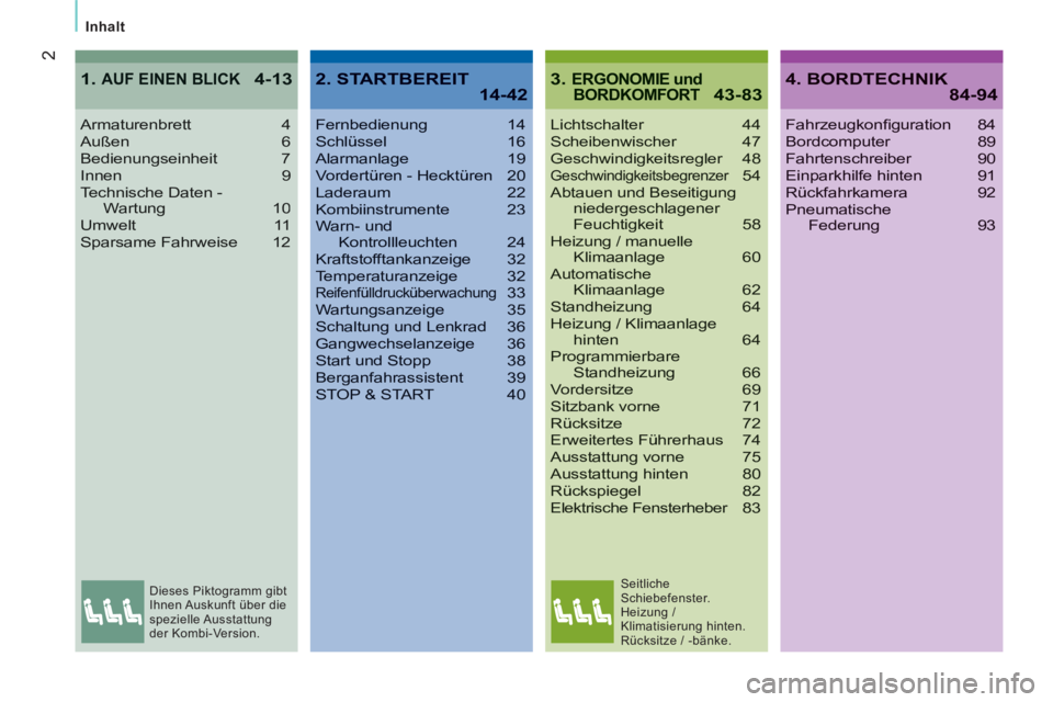 CITROEN JUMPER 2015 Betriebsanleitungen (in German) 2
Inhalt
JUMPER-PAPIER_DE_CHAP00A_SOMMAIRE_ED01-2014
3. ERGONOMIE und BORDKOMFORT 43-83BORDKOMFORT 43-83BORDKOMFORT
Lichtschalter 44Scheibenwischer 47Geschwindigkeitsregler 48Geschwindigkeitsbegre CITROEN JUMPER 2015 Betriebsanleitungen (in German) 2
Inhalt
JUMPER-PAPIER_DE_CHAP00A_SOMMAIRE_ED01-2014
3. ERGONOMIE und BORDKOMFORT 43-83BORDKOMFORT 43-83BORDKOMFORT
Lichtschalter 44Scheibenwischer 47Geschwindigkeitsregler 48Geschwindigkeitsbegre