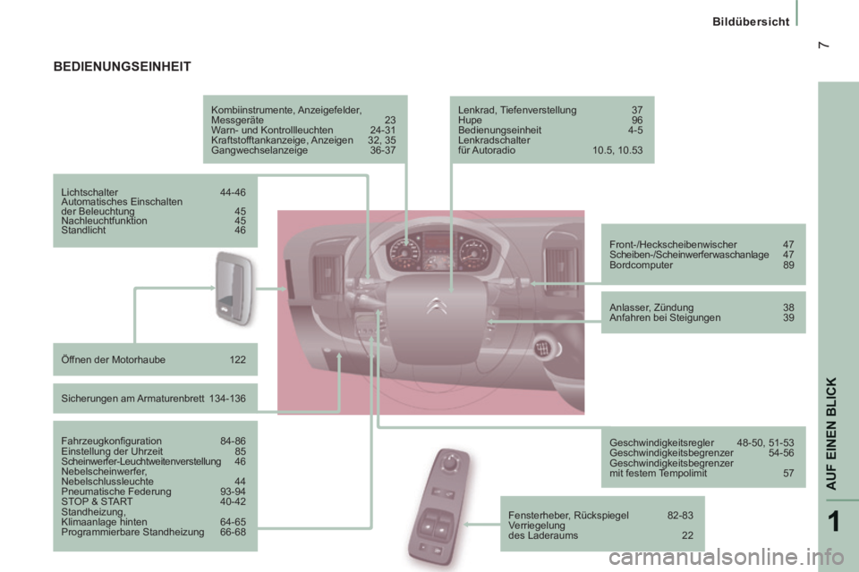 CITROEN JUMPER 2015 Betriebsanleitungen (in German) 1
AUF EINEN BLICK
7
Bildübersicht
JUMPER-PAPIER_DE_CHAP01_COUP D OEIL_ED01-2014
BEDIENUNGSEINHEIT
Kombiinstrumente, Anzeigefelder,
Messgeräte 23
Warn- und Kontrollleuchten 24-31
CITROEN JUMPER 2015 Betriebsanleitungen (in German) 1
AUF EINEN BLICK
7
Bildübersicht
JUMPER-PAPIER_DE_CHAP01_COUP D OEIL_ED01-2014
BEDIENUNGSEINHEIT
Kombiinstrumente, Anzeigefelder,
Messgeräte 23
Warn- und Kontrollleuchten 24-31