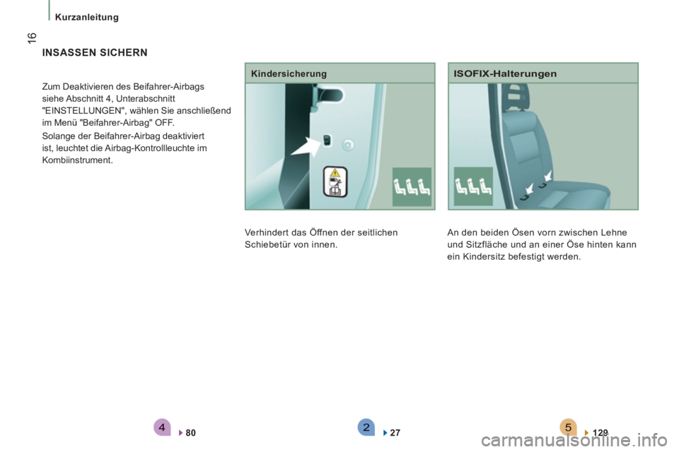 CITROEN JUMPER 2014  Betriebsanleitungen (in German) 542
16
   
 
Kurzanleitung  
 
  An den beiden Ösen vorn zwischen Lehne 
und Sitzfläche und an einer Öse hinten kann 
ein Kindersitz befestigt werden. 
   
ISOFIX-Halterungen 
 
 
129  
 
 
 
 
INS
