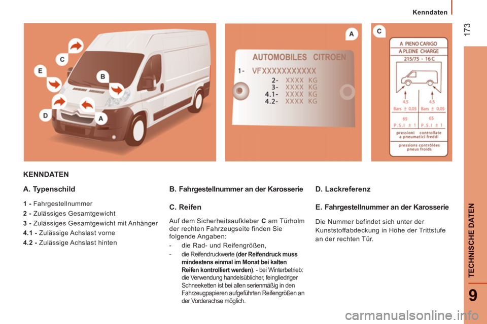 CITROEN JUMPER 2014  Betriebsanleitungen (in German) 17
3
9
TECHNISCHE DATE
N
Kenndaten
KENNDATEN
A. Typenschild
   
1 - 
 Fahrgestellnummer 
   
2 - 
 Zulässiges Gesamtgewicht 
   
3 - 
 Zulässiges Gesamtgewicht mit Anhänger 
   
4.1 - 
 Zulässige 