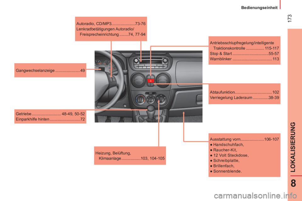 CITROEN NEMO 2013  Betriebsanleitungen (in German)  173
8
LOKALISIERUNG
 
 
 
Bedienungseinheit  
 
   
Heizung, Belüftung, 
Klimaanlage .................103,  104-105     
Ausstattung vorn.....................106-107 
   
 
● 
 Handschuhfach, 
   