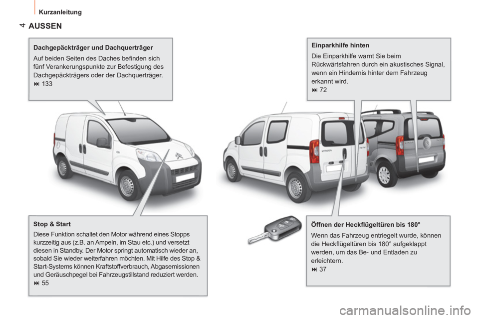 CITROEN NEMO 2013  Betriebsanleitungen (in German)  4
 
Kurzanleitung 
 
AUSSEN  
 
 
Dachgepäckträger und Dachquerträger 
  Auf beiden Seiten des Daches beﬁ nden sich 
fünf Verankerungspunkte zur Befestigung des 
Dachgepäckträgers oder der Da