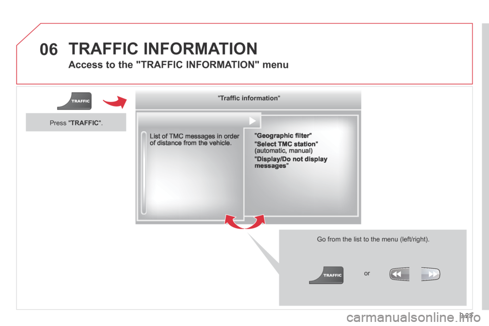 Citroen BERLINGO RHD 2014 2.G Owners Manual 9.23
06 TRAFFIC  INFORMATION 
  Access to the "TRAFFIC INFORMATION" menu 
  List of TMC messages in order of distance from the vehicle.  
  Go from the list to the menu (left/right). 
  "   "   "   " 