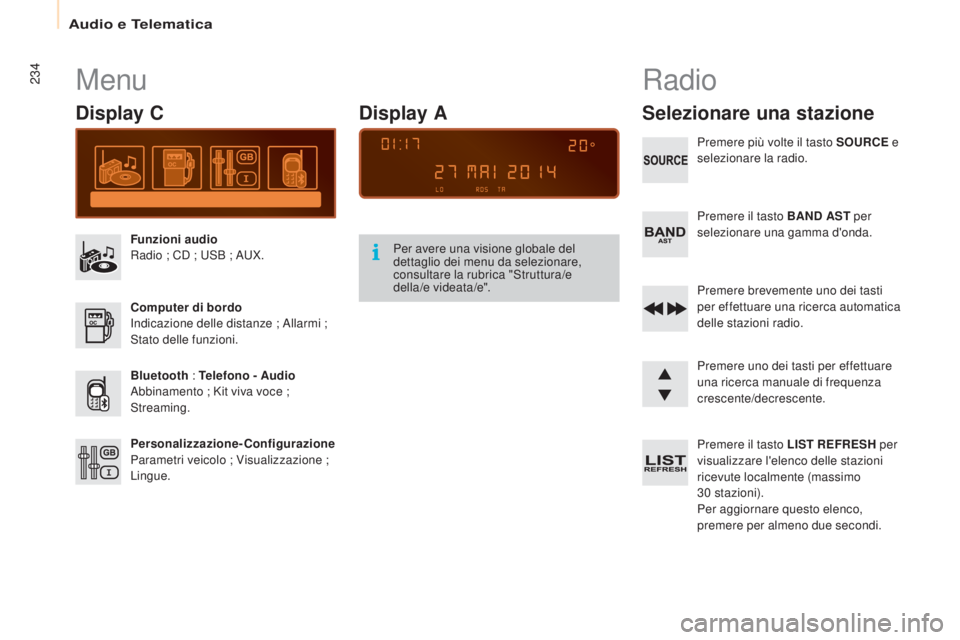 CITROEN BERLINGO ELECTRIC 2017  Libretti Di Uso E manutenzione (in Italian) 234
Berlingo-2-Vu_it_Chap10b_R d45_ed01-2015
Menu
Display C
Funzioni audio
Radio ; Cd
 ;  usB ; a uX .
Computer di bordo
in

dicazione delle distanze ;  a
l
 larmi ; 
st

ato delle funzioni.
Bluetooth