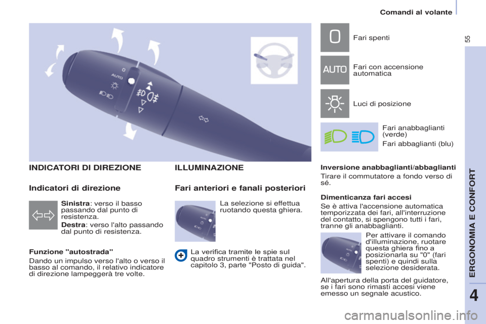 CITROEN BERLINGO ELECTRIC 2017  Libretti Di Uso E manutenzione (in Italian) 55
Berlingo-2-VU_it_Chap04_Ergonomie_ed01-2015
INDICATORI DI DIREZIONE
Funzione "autostrada"
d
ando un impulso verso l'alto o verso il 
basso al comando, il relativo indicatore 
di direzio