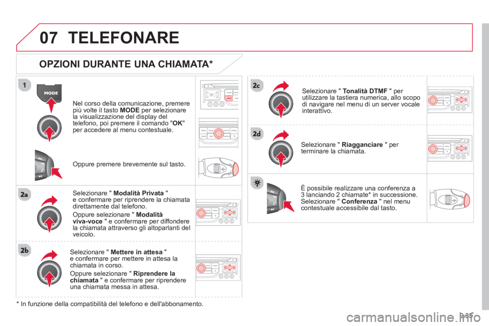 CITROEN BERLINGO ELECTRIC 2015 Libretti Di Uso E manutenzione (in Italian) 9.35
07TELEFONARE
OPZIONI DURANTE UNA CHIAMATA *
Nel corso della comunicazione, premerepiù volte il tasto MODE
per selezionare la visualizzazione del display del
telefono, poi premere il com CITROEN BERLINGO ELECTRIC 2015 Libretti Di Uso E manutenzione (in Italian) 9.35
07TELEFONARE
OPZIONI DURANTE UNA CHIAMATA *
Nel corso della comunicazione, premerepiù volte il tasto MODE
per selezionare la visualizzazione del display del
telefono, poi premere il com