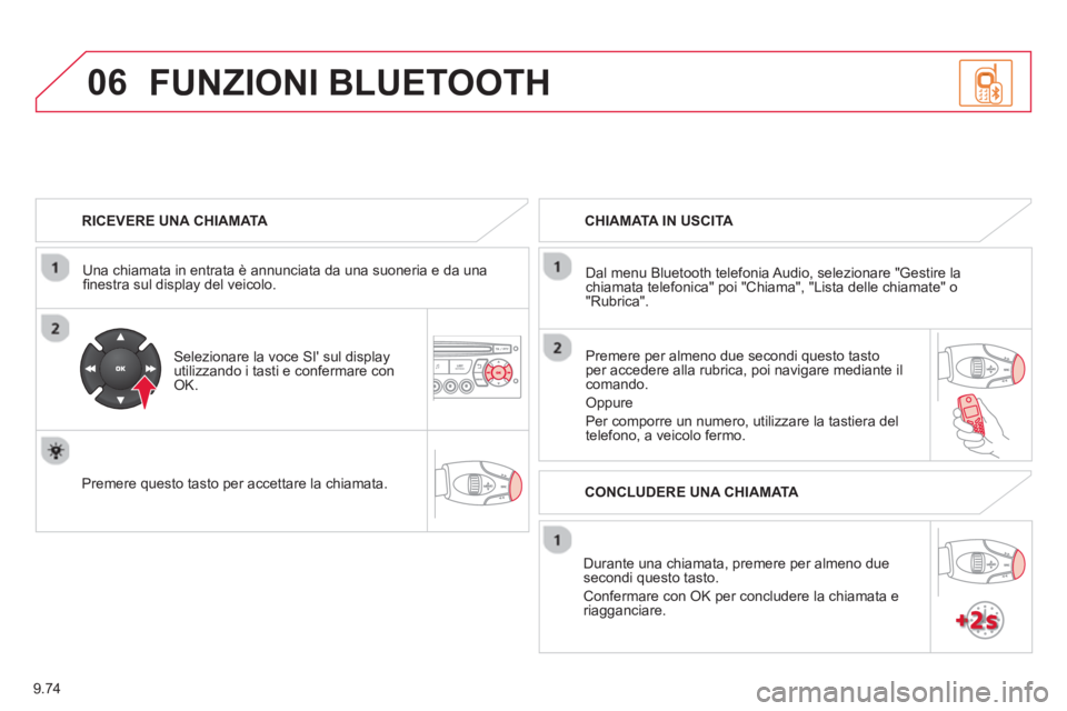 CITROEN BERLINGO ELECTRIC 2015  Libretti Di Uso E manutenzione (in Italian) 9.74
06
   
RICEVERE UNA CHIAMATA  
   
Una chiamata in entrata è annunciata da una suoneria e da una 
ﬁ nestra sul display del veicolo.
   
Selezionare la voce SI sul display utilizzando i tasti 