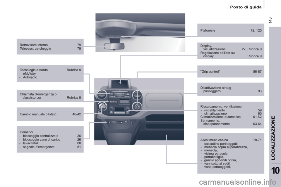 CITROEN BERLINGO ELECTRIC 2015  Libretti Di Uso E manutenzione (in Italian)  143
   
 
Posto di guida  
 
10
 
 
Riscaldamento, ventilazione : 
   
 
-  riscaldamento  59 
   
-  climatizzazione  60  
  Climatizzazione automatica  61-62 
  Sbrinamento, 
disappannamento 63-64 