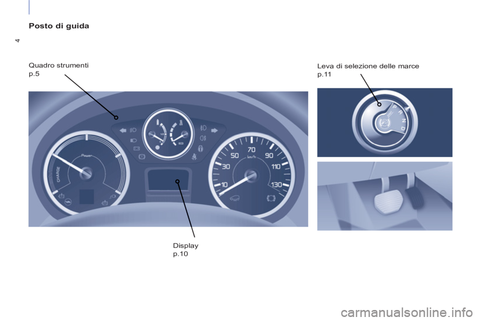 CITROEN BERLINGO ELECTRIC 2015  Libretti Di Uso E manutenzione (in Italian) 4
   
Posto di guida 
 
Quadro strumenti  
p.5   Leva di selezione delle marce  
p.11 
  Display  
p.10   