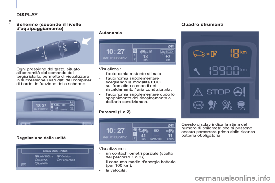 CITROEN BERLINGO ELECTRIC 2015  Libretti Di Uso E manutenzione (in Italian) 10
  DISPLAY 
   
Schermo (secondo il livello 
dequipaggiamento) 
  Ogni pressione del tasto, situato 
allestremità del comando del 
tergicristallo, permette di visualizzare 
in successione i vari 