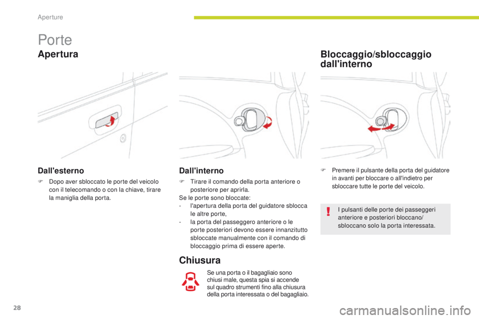 CITROEN C-ZERO 2017  Libretti Di Uso E manutenzione (in Italian) 28
C-Zero_it_Chap02_ouvertures_ed01-2016
Por te
Dall'esterno
F Dopo aver sbloccato le porte del veicolo con il telecomando o con la chiave, tirare 
la
  maniglia della porta.
Dall'interno
F  t