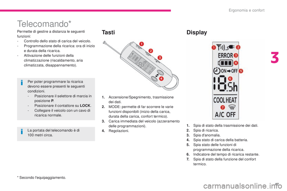 CITROEN C-ZERO 2017  Libretti Di Uso E manutenzione (in Italian) 47
C-Zero_it_Chap03_ergonomie-et-confort_ed01-2016
telecomando*
Permette di gestire a distanza le seguenti 
funzioni:
- 
C
 ontrollo dello stato di carica del veicolo.
-
 
P
 rogrammazione della ricar