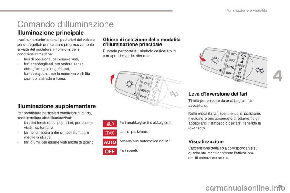 CITROEN C-ZERO 2017  Libretti Di Uso E manutenzione (in Italian) 53
C-Zero_it_Chap04_eclairage-et-visibilite_ed01-2016
Comando d'illuminazione
Illuminazione principale
i vari fari anteriori e fanali posteriori del veicolo 
so no progettati per abituare progress