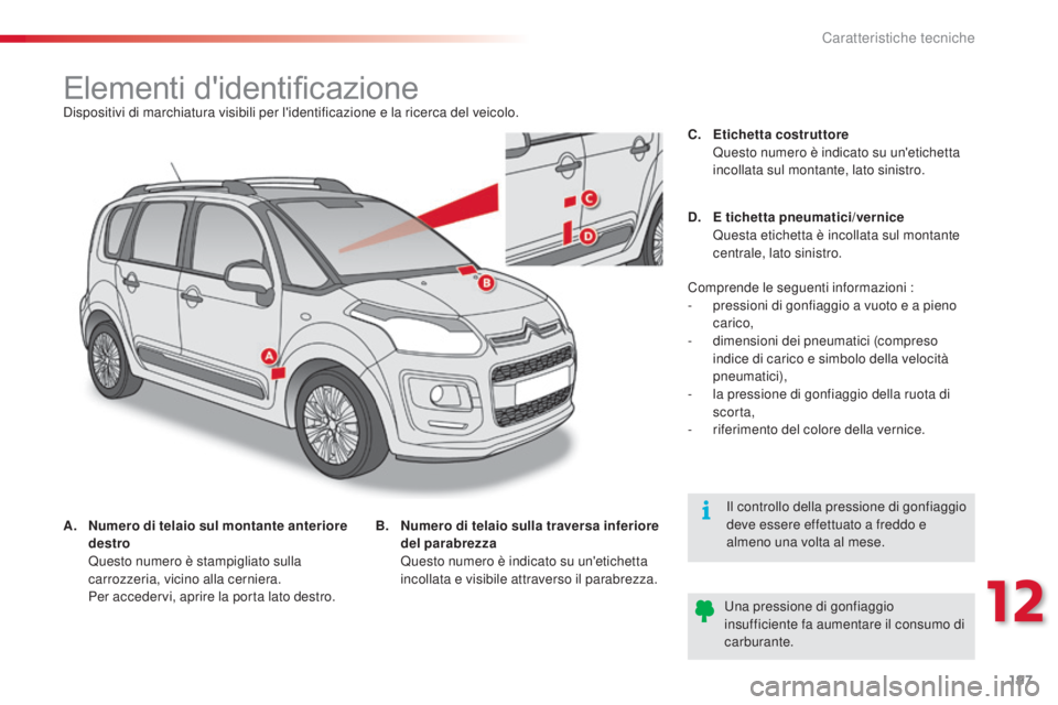 CITROEN C3 PICASSO 2015 Libretti Di Uso E manutenzione (in Italian) 197
C3Picasso_it_Chap12_caracteristiques-techniques_ed01-2014
Elementi d'identificazionedispositivi di marchiatura visibili per l'identificazione e la ricerca del veicolo.
A.
N
umero di telai CITROEN C3 PICASSO 2015 Libretti Di Uso E manutenzione (in Italian) 197
C3Picasso_it_Chap12_caracteristiques-techniques_ed01-2014
Elementi d'identificazionedispositivi di marchiatura visibili per l'identificazione e la ricerca del veicolo.
A.
N
umero di telai