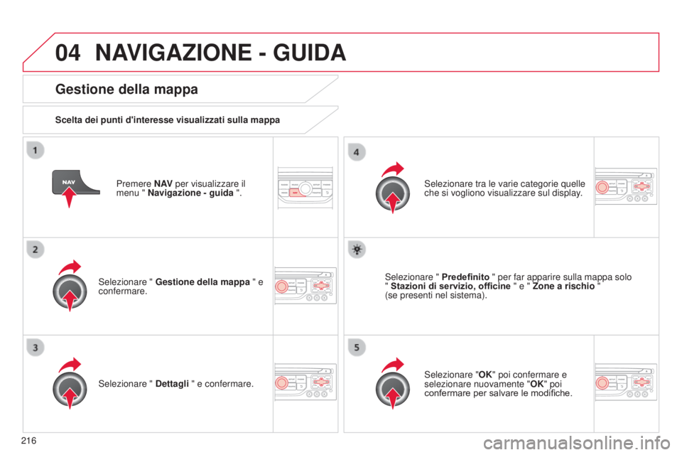 CITROEN C3 PICASSO 2015  Libretti Di Uso E manutenzione (in Italian) 04
216
C3Picasso_it_Chap13b_RT6-2-8_ed01-2014
Premere N AV per visualizzare il 
menu " Navigazione - guida  ".
Gestione della mappa
Scelta dei punti d'interesse visualizzati sulla mappa
s
