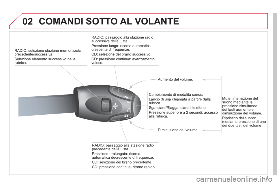 CITROEN C3 PICASSO 2012  Libretti Di Uso E manutenzione (in Italian) 179
02  COMANDI SOTTO AL VOLANTE 
RADIO: selezione stazione memorizzata 
precedente/successiva. 
Selezione elemento successivo nellarubrica.     
RADI
O: passaggio alla stazione radio successiva della