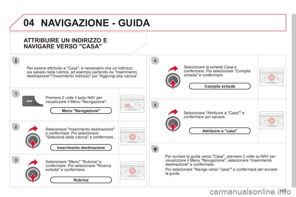 CITROEN C3 PICASSO 2012  Libretti Di Uso E manutenzione (in Italian) 185
04
1
2
3
5
4
  NAVIGAZIONE - GUIDA 
 
 
ATTRIBUIRE UN INDIRIZZO E 
NAVIGARE VERSO "CASA" 
Premere 2 volte il tasto NAV per 
visualizzare il Menu "Navigazione".     
Per essere attribuito a "Casa"
