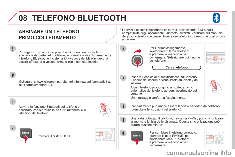 CITROEN C3 PICASSO 2012  Libretti Di Uso E manutenzione (in Italian) 197
08
1
2
3
4
TELEFONO BLUETOOTH
*  
  I servizi disponibili dipendono dalla rete, dalla scheda SIM e dalla compatibilità degli apparecchi Bluetooth utilizzati. Veriﬁ care sul manuale
del proprio 