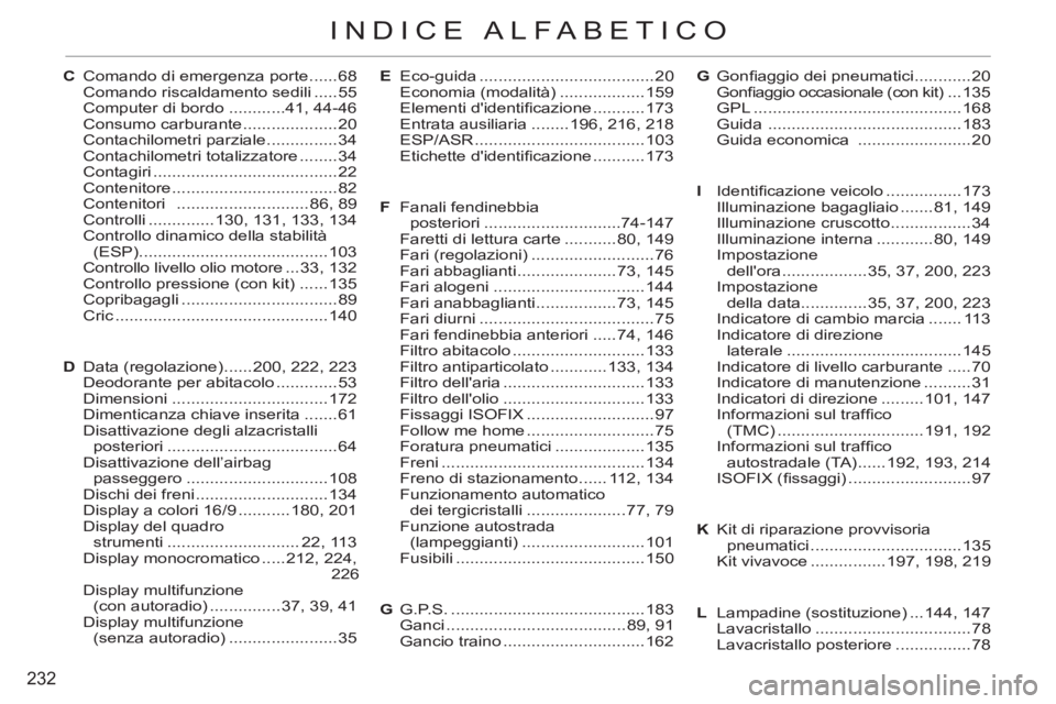 CITROEN C3 PICASSO 2012  Libretti Di Uso E manutenzione (in Italian) 232
INDICE ALFABETICO
G Gonﬁ aggio dei pneumatici ............20
 Gonﬁ aggio occasionale (con kit) ... 135
 GPL ............................................168
 Guida  ............................