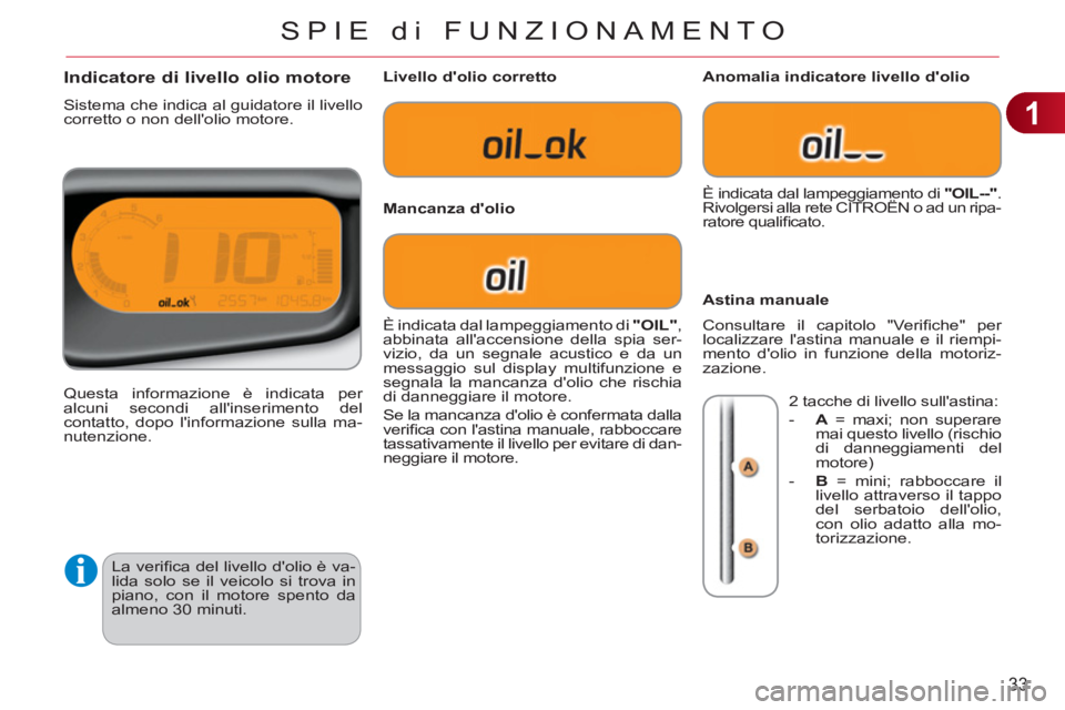 CITROEN C3 PICASSO 2012  Libretti Di Uso E manutenzione (in Italian) 1
33
SPIE di FUNZIONAMENTO
  La veriﬁ ca del livello dolio è va-
lida solo se il veicolo si trova in 
piano, con il motore spento da 
almeno 30 minuti. 
Indicatore di livello olio motore
  Sistema