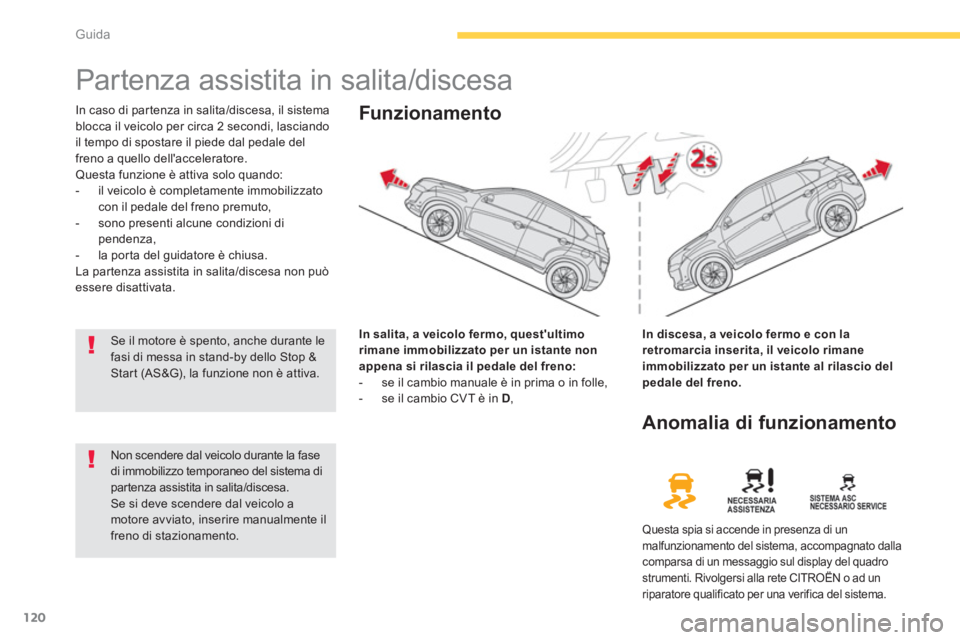 CITROEN C3 AIRCROSS 2014 Libretti Di Uso E manutenzione (in Italian) 120
Guida
Partenza assistita in salita/discesa
In caso di partenza in salita/discesa, il sistema
blocca il veicolo per circa 2 secondi, lasciando
il tempo di spostare il piede dal ped CITROEN C3 AIRCROSS 2014 Libretti Di Uso E manutenzione (in Italian) 120
Guida
Partenza assistita in salita/discesa
In caso di partenza in salita/discesa, il sistema
blocca il veicolo per circa 2 secondi, lasciando
il tempo di spostare il piede dal ped