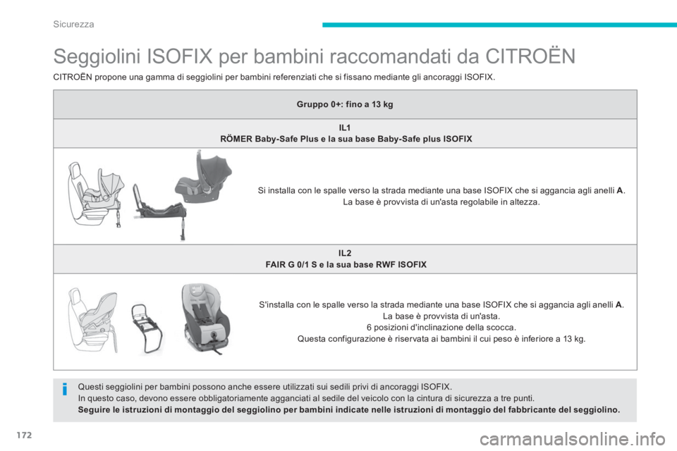 CITROEN C3 AIRCROSS 2014 Libretti Di Uso E manutenzione (in Italian) 172
Sicurezza
Seggiolini ISOFIX per bambini raccomandati da CITROËN
Questi seggiolini per bambini possono anche essere utilizzati sui sedili privi di ancoraggi CITROEN C3 AIRCROSS 2014 Libretti Di Uso E manutenzione (in Italian) 172
Sicurezza
Seggiolini ISOFIX per bambini raccomandati da CITROËN
Questi seggiolini per bambini possono anche essere utilizzati sui sedili privi di ancoraggi