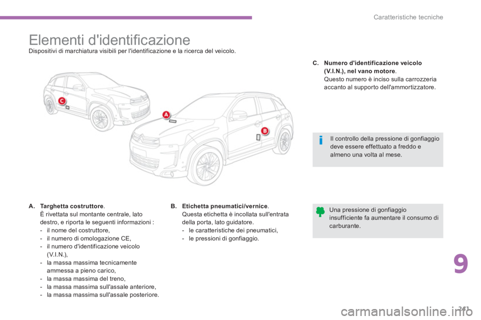 CITROEN C3 AIRCROSS 2014 Libretti Di Uso E manutenzione (in Italian) 9
241
Caratteristiche tecniche
Elementi didentifi cazione
Dispositivi di marchiatura visibili per lidentificazione e la ricerca del veicolo.
A. CITROEN C3 AIRCROSS 2014 Libretti Di Uso E manutenzione (in Italian) 9
241
Caratteristiche tecniche
Elementi didentifi cazione
Dispositivi di marchiatura visibili per lidentificazione e la ricerca del veicolo.
A.