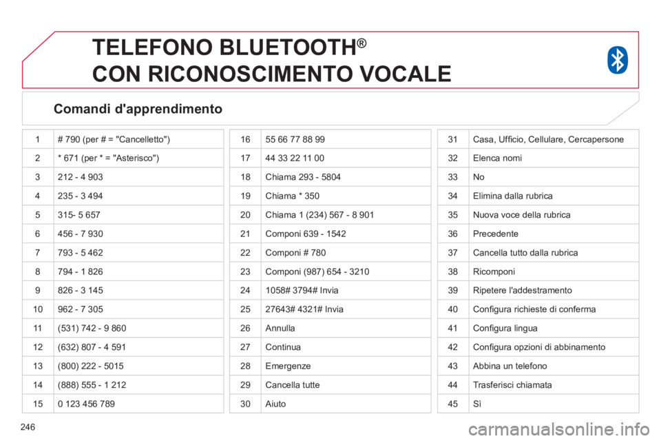 CITROEN C3 AIRCROSS 2014  Libretti Di Uso E manutenzione (in Italian) 246
   
 
 
 
TELEFONO BLUETOOTH ® 
 
CON RICONOSCIMENTO VOCALE 
   
Comandi dapprendimento  
 
1  # 790 (per # = "Cancelletto") 
  2  * 671 (per * = "Asterisco") 
  3  212 - 4 903 
  4  235 - 3 494