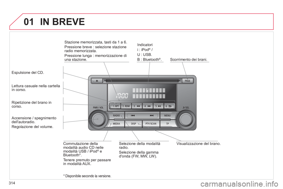 CITROEN C3 AIRCROSS 2014  Libretti Di Uso E manutenzione (in Italian) 314
01
   
Visualizzazione del brano.      
Scorrimento dei brani.      
Indicatori 
  i : iPod 
® 
 / 
  U : USB. 
  B : Bluetooth 
® 
.  
   
Lettura casuale nella cartella 
in corso.  
   
Commut