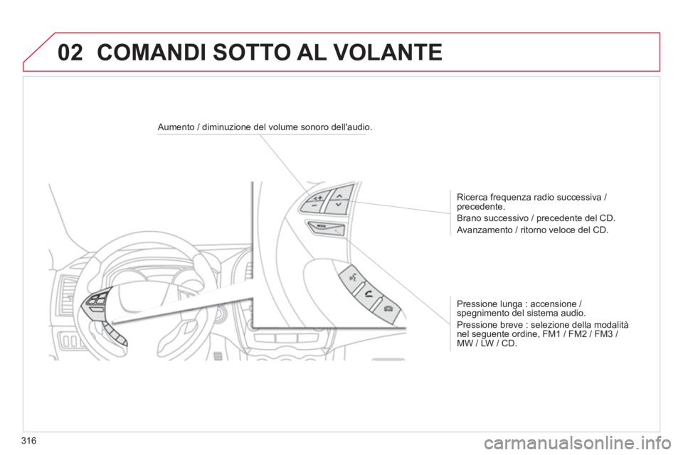 CITROEN C3 AIRCROSS 2014  Libretti Di Uso E manutenzione (in Italian) 316
02  COMANDI SOTTO AL VOLANTE 
 
 
 
 
 
 
 
 
Aumento / diminuzione del volume sonoro dellaudio.  
   
Ricerca frequenza radio successiva / 
precedente. 
  Brano successivo / precedente del CD. 
