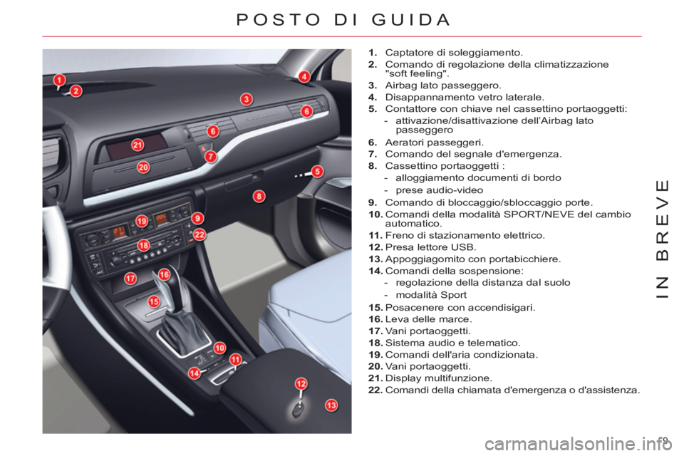 CITROEN C5 2014  Libretti Di Uso E manutenzione (in Italian) 9 
IN BREVE
  POSTO DI GUIDA 
 
 
 
1. 
  Captatore di soleggiamento. 
   
2. 
  Comando di regolazione della climatizzazione 
"soft feeling". 
   
3. 
  Airbag lato passeggero. 
   
4. 
  Disappannam