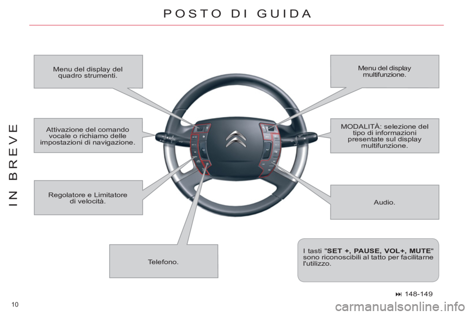 CITROEN C5 2014  Libretti Di Uso E manutenzione (in Italian) 10 
IN BREVE
  POSTO DI GUIDA 
 
Audio.    Menu del display del 
quadro strumenti.   Menu del display 
multifunzione. 
  Telefono.    Regolatore e Limitatore 
di velocità. 
   
I tasti " SET +, PAUSE