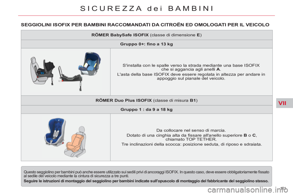 CITROEN C5 2014  Libretti Di Uso E manutenzione (in Italian) VII
111  
SICUREZZA dei BAMBINI
SEGGIOLINI ISOFIX PER BAMBINI RACCOMANDATI DA CITROËN ED OMOLOGATI PER IL VEICOLO
  Questo seggiolino per bambini può anche essere utilizzato sui sedili privi di anco