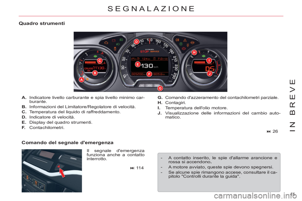 CITROEN C5 2014  Libretti Di Uso E manutenzione (in Italian) 15 
IN BREVE
 SEGNALAZIONE 
   
Quadro strumenti 
 
Il segnale demergenza 
funziona anche a contatto 
interrotto.     
 
A. 
  Indicatore livello carburante e spia livello minimo car-
burante. 
   
B