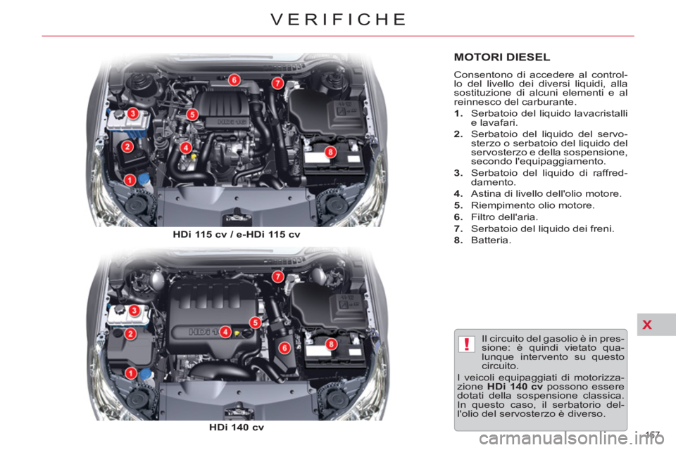 CITROEN C5 2014  Libretti Di Uso E manutenzione (in Italian) X
!
167 
VERIFICHE
MOTORI DIESEL
  Consentono di accedere al control-
lo del livello dei diversi liquidi, alla 
sostituzione di alcuni elementi e al 
reinnesco del carburante. 
   
 
1. 
  Serbatoio d