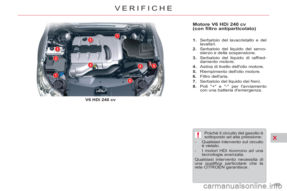 CITROEN C5 2014  Libretti Di Uso E manutenzione (in Italian) X!
169 
VERIFICHE
   
Motore V6 HDi 240 cv 
(con filtro antiparticolato)  
 
 
V6 HDi 240 cv 
    
 
1. 
  Serbatoio del lavacristallo e del 
lavafari. 
   
2. 
  Serbatoio del liquido del servo-
ster