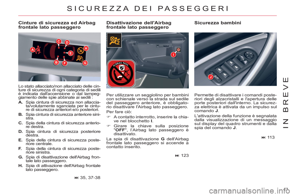 CITROEN C5 2014  Libretti Di Uso E manutenzione (in Italian) 17 
IN BREVE
SICUREZZA DEI PASSEGGERI 
   
Disattivazione dellAirbag 
frontale lato passeggero    
Sicurezza bambini   
 
Cinture di sicurezza ed Airbag 
frontale lato passeggero 
  Lo stato allaccia
