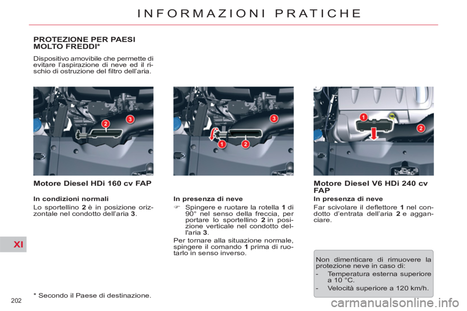 CITROEN C5 2014  Libretti Di Uso E manutenzione (in Italian) XI
202 
INFORMAZIONI PRATICHE
PROTEZIONE PER PAESIMOLTO FREDDI *
 
Dispositivo amovibile che permette di 
evitare l’aspirazione di neve ed il ri-
schio di ostruzione del ﬁ ltro dell’aria. 
 
 
M