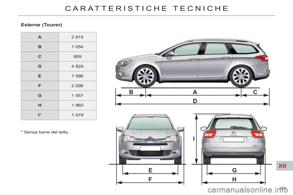 CITROEN C5 2014  Libretti Di Uso E manutenzione (in Italian) XII
219 
CARATTERISTICHE TECNICHE
   
Esterne (Tourer)  
 
 
 
A  
   
2 815  
   
 
B  
   
1 054  
   
 
C  
   
959  
   
 
D  
   
4 829  
   
 
E  
   
1 586  
   
 
F  
   
2 096  
   
 
G  
   