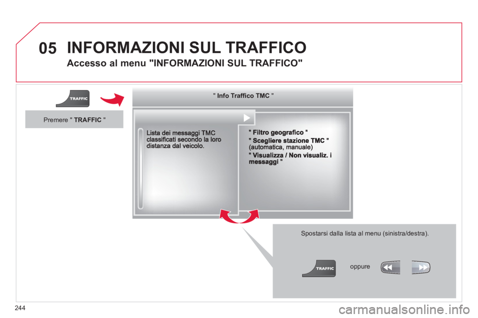 CITROEN C5 2014  Libretti Di Uso E manutenzione (in Italian) 244
05  INFORMAZIONI SUL TRAFFICO
 
 
Accesso al menu "INFORMAZIONI SUL TRAFFICO" 
 
 Spostarsi dalla lista al menu (sinistra/destra).
 
   """""""oaco CInfo Trafﬁ co TMCInfo Trafﬁco TMCInfo Traf