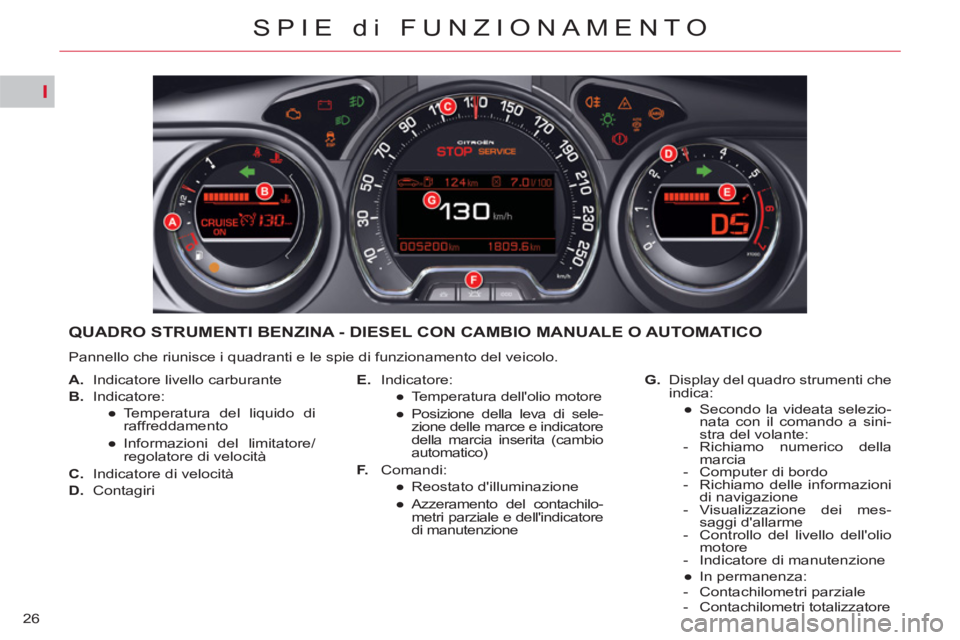 CITROEN C5 2014  Libretti Di Uso E manutenzione (in Italian) I
26
SPIE di FUNZIONAMENTO
QUADRO STRUMENTI BENZINA - DIESEL CON CAMBIO MANUALE O AUTOMATICO
  Pannello che riunisce i quadranti e le spie di funzionamento del veicolo. 
   
 
A. 
  Indicatore livello