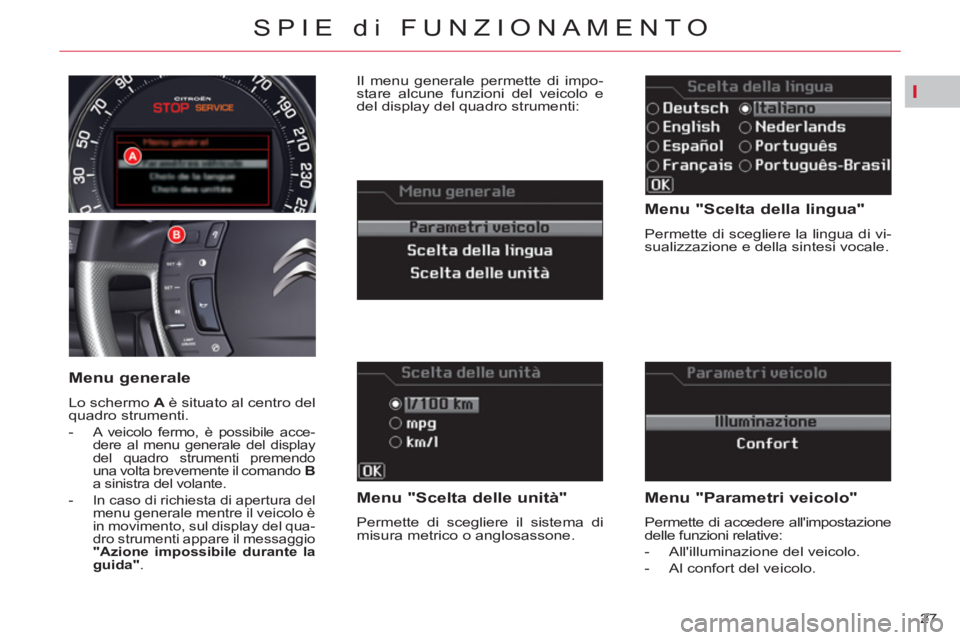 CITROEN C5 2014  Libretti Di Uso E manutenzione (in Italian) I
27 
SPIE di FUNZIONAMENTO
   
Menu "Scelta della lingua" 
 
Permette di scegliere la lingua di vi-
sualizzazione e della sintesi vocale.  
 
 
Menu "Scelta delle unità" 
 
Permette di scegliere il 