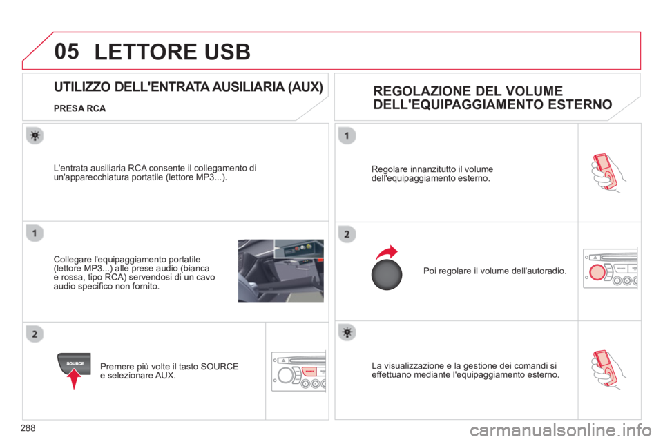 CITROEN C5 2014  Libretti Di Uso E manutenzione (in Italian) 288
05
 La visualizzazione e la gestione dei comandi si effettuano mediante lequipaggiamento esterno.   Re
golare innanzitutto il volume 
dellequipaggiamento esterno.
  Poi re
golare il volume dell